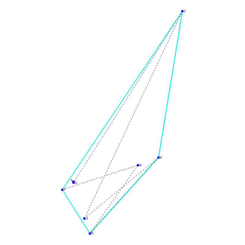 Flugauswertung